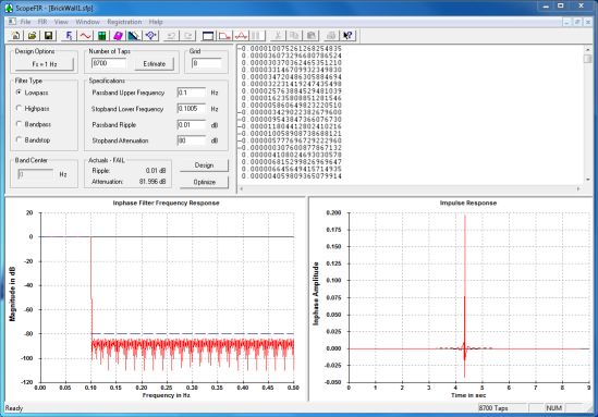 scilab fir filter design